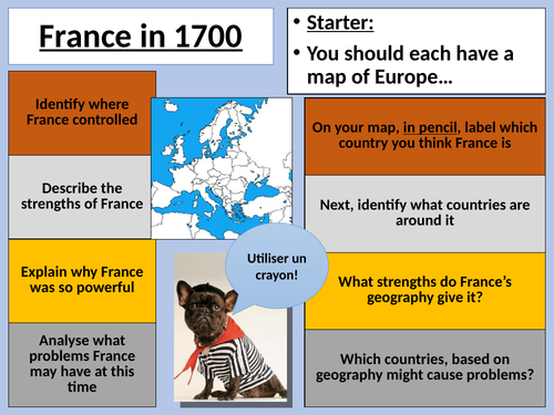 French Revolution: France in 1700