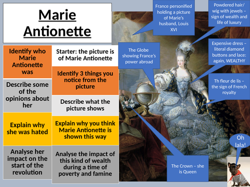 French Revolution: Marie Antoinette