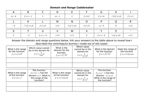 Domain and Range Codebreaker