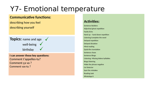 Comment vas-tu? Emotional Temperature Greetings French