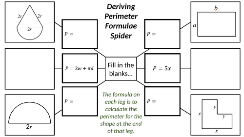 Deriving Perimeter and Area Formulae Spiders