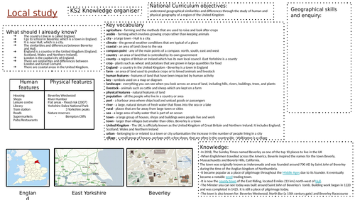 KS2 Geography Knowledge Organiser - Local study (Beverley, East Yorkshire)