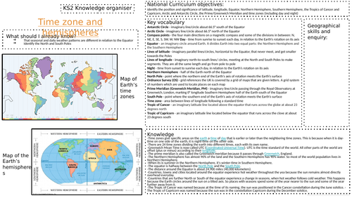 KS2 Geography Knowledge Organiser - Time zone and Hemisheres