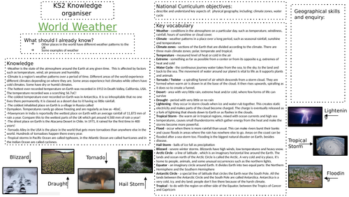 KS2 Geography Knoledge Organiser - World Weather