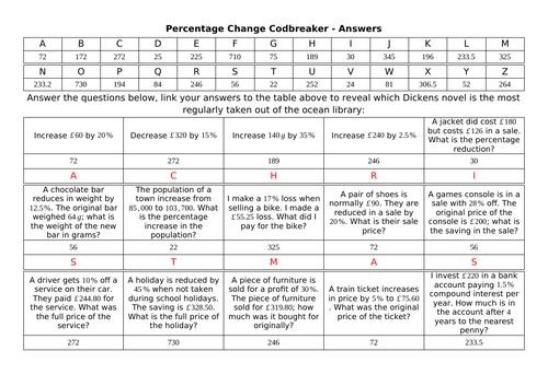 Percentage Change Codbreaker