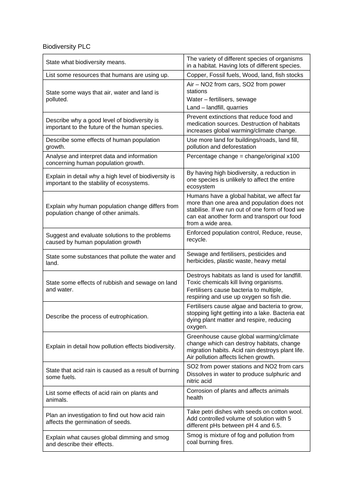 AQA Combined Science Pupil Learning Checklists