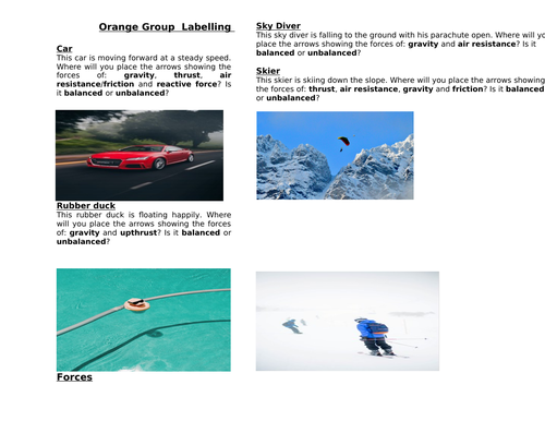 Force Diagrams - Differentiated worksheets