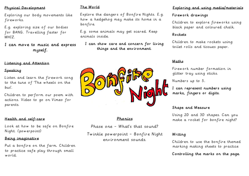 Bonfire Night - EYFS ideas