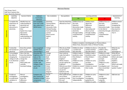Year 6 electricity planning