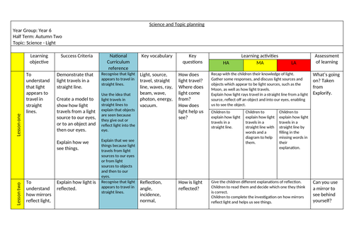 Year 6 Light Planning