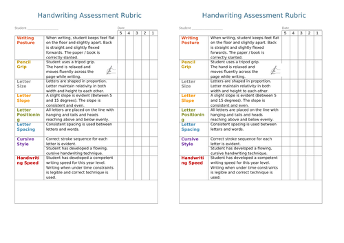 Handwriting Assessment Rubric