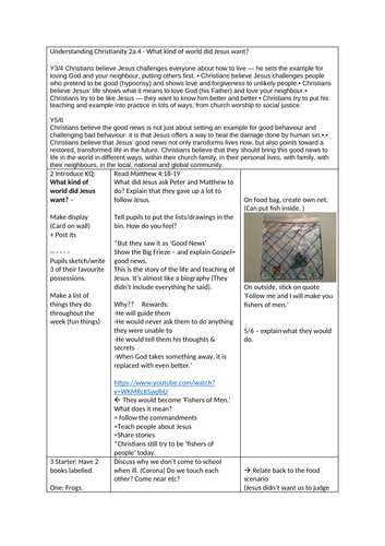 RE 8 week plan: What Kind of World did Jesus want?