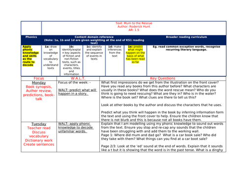 'Mum to the Rescue' guided reading plan