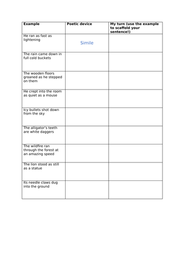 Poetic devices work sheet | Teaching Resources