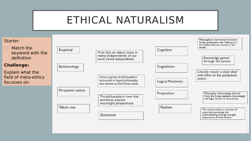 Ethical Naturalism Meta Ethics Eduqas
