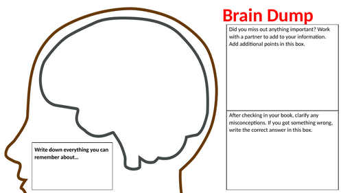 Retrieval Practice Templates and Activities