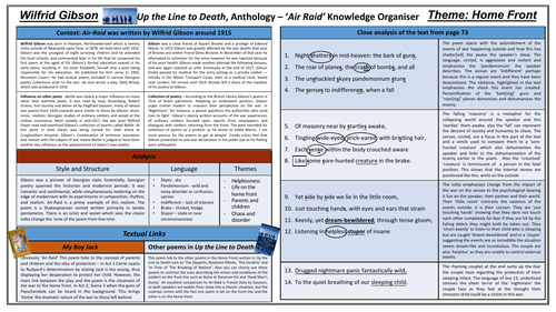 Up the Line to Death - Air-Raid Knowledge Organiser