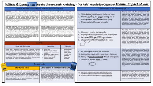 Up the Line to Death - Air Raid Knowledge Organiser Updated to reference The Wipers Times