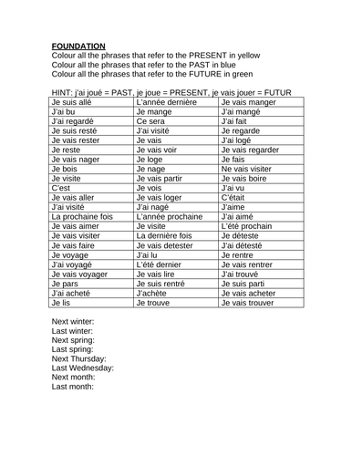 Aqa french gcse past papers image