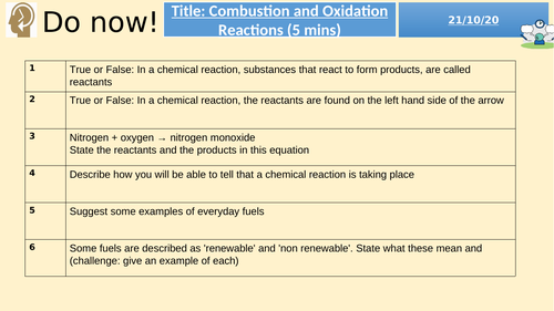 Combustion and Oxidation PPT KS3 Activate TES
