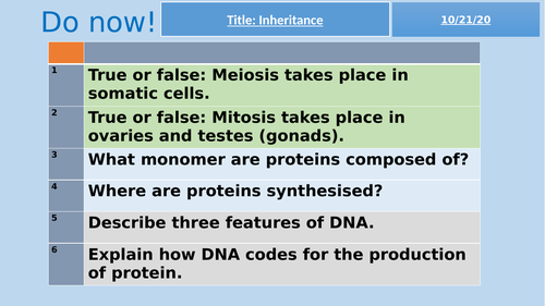 Inheritance Punnet Squares