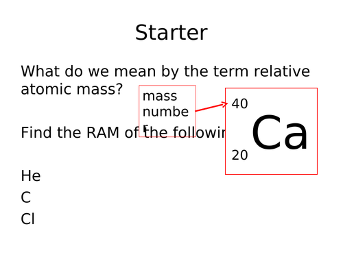 Relative atomic and relative formula mass Chem GCSE