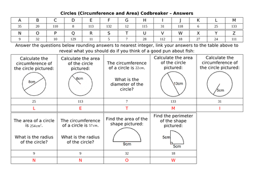 Circles (Circumference and Area) Codbreaker