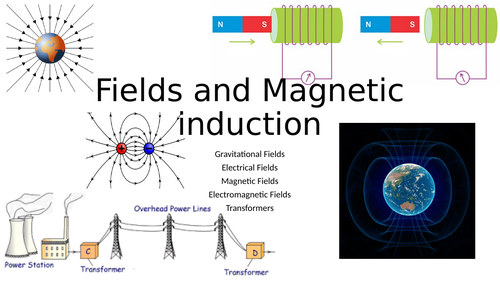 AQA A Level Physics Unit 7: Fields