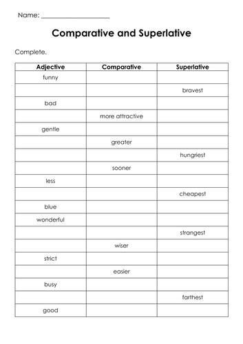 Grammar Comparative and Superlative Printable