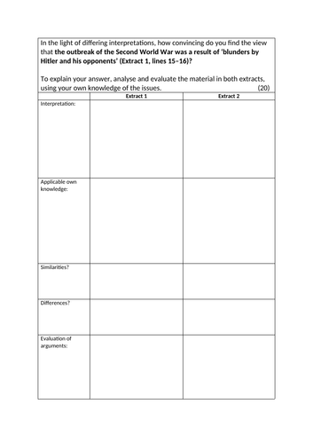 Edexcel A level History: How to answer the paper 1 interpretation question (Germany)