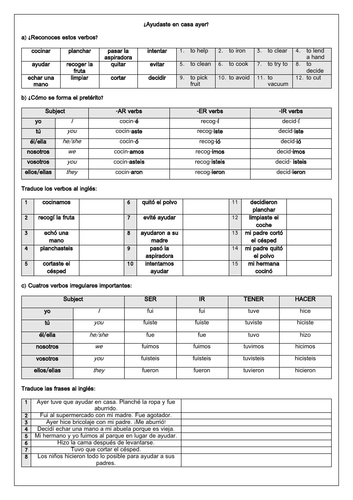 Spanish Chores Past Tense / Tareas Domésticas