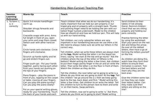 Handwriting Scheme (non-cursive)