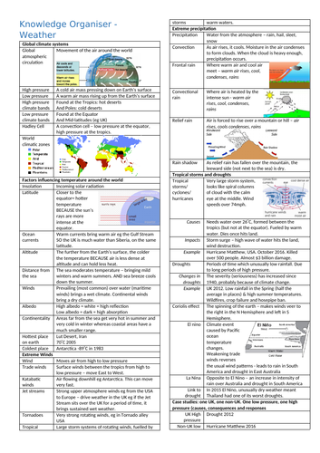 OCR B GCSE Geography Global Hazards knowledge organiser
