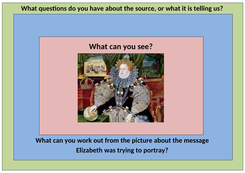 Elizabeth and Portraits