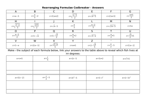 Rearranging Formulae Codbreaker