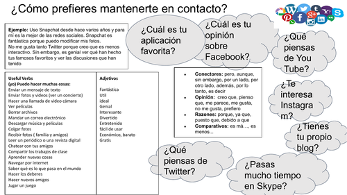 GCSE writing and oral support worksheets Social media