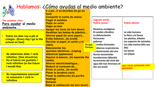 GCSE writing and oral support worksheets the environment