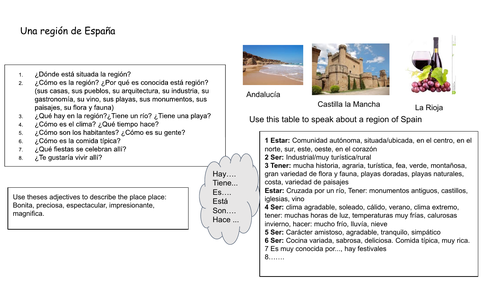 GCSE writing and oral support worksheets Holidays