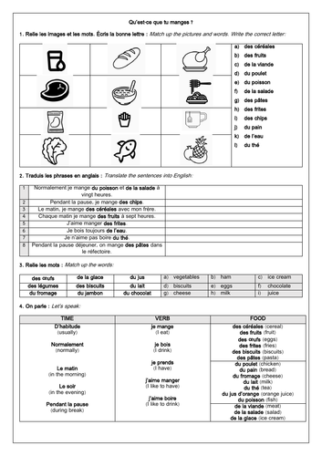 french food la nourriture 7 worksheets gcse teaching