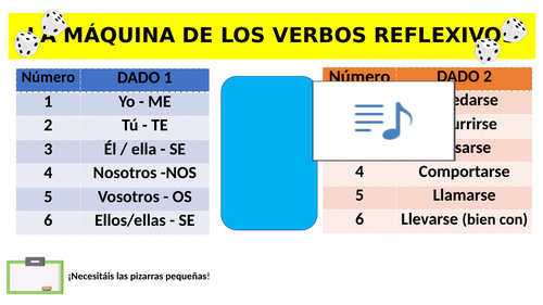 Spanish reflexive verbs conjugation machine