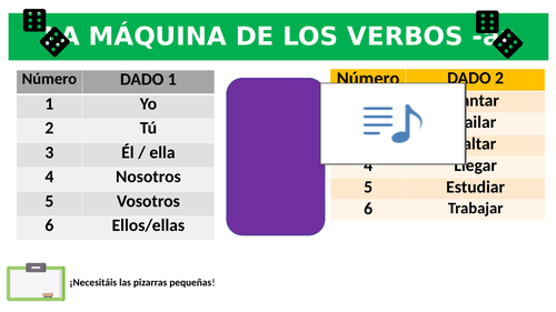 Spanish -ar verbs conjugation activity