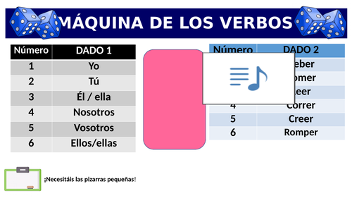 Spanish -er verbs conjugation activity