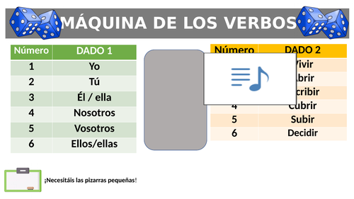 Spanish -ir verbs conjugation activity