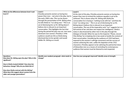 An Inspector Calls Gender Feedback