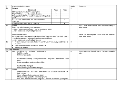 GCSE OCR Computer Science (9-1) - Unit 1 Paper 1