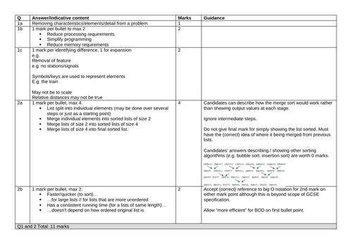 GCSE OCR Computer Science (9-1) Unit 2 - Paper 1