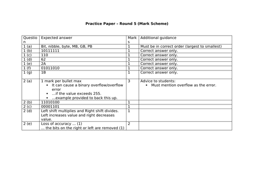 Binary with numbers - Practice Paper