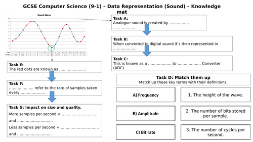 Binary with sound - Knowledge mat