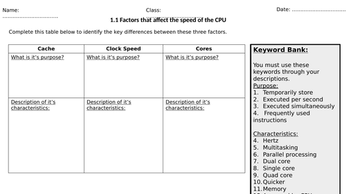 CPU Performance - Revision card