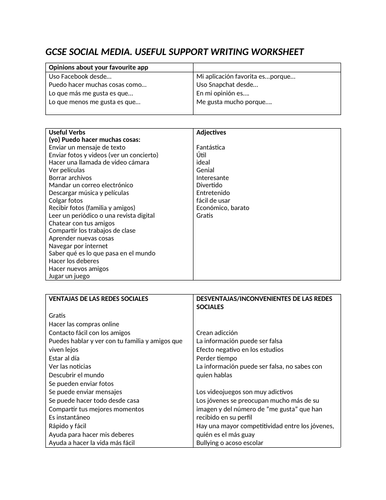 GCSE support writing worksheet social media